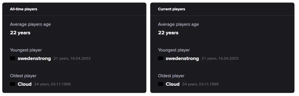 Luca Nadotti – Luken